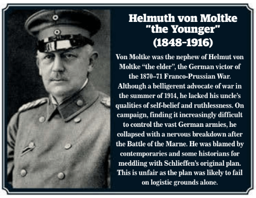 Helmut von Moltke